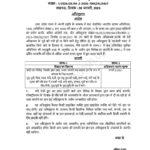 पारिवारिक सदस्यों के पक्ष में अचल संपत्ति के दान विलेख पर स्टाम्प शुल्क रुपए 5 हजार करने की अधिसूचना जारी