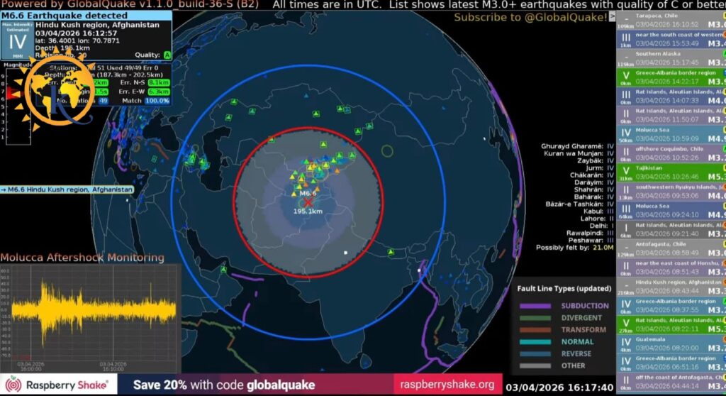 देश की राजधानी में भूकंप के तेज झटके महसूस किए गए, 5.9 रही तीव्रता